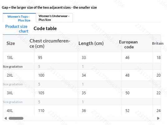 Plus Size Checkered Bikini - Full Coverage Square Neck