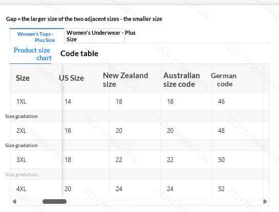 Plus Size Checkered Bikini - Full Coverage Square Neck