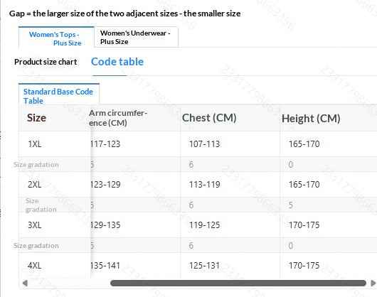 Plus Size Checkered Bikini - Full Coverage Square Neck