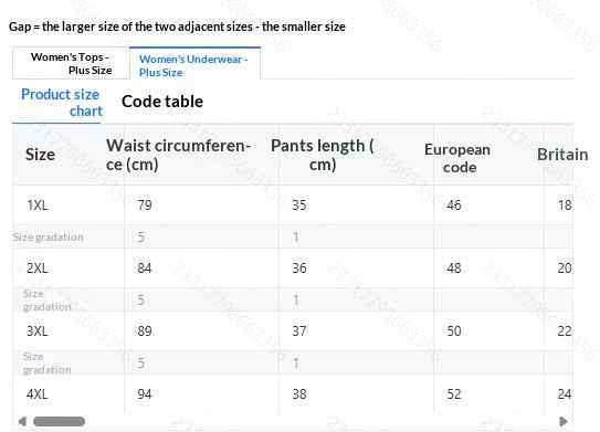 Plus Size Checkered Bikini - Full Coverage Square Neck