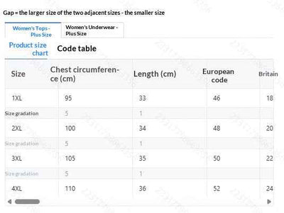 Plus Size Checkered Bikini - Full Coverage Square Neck