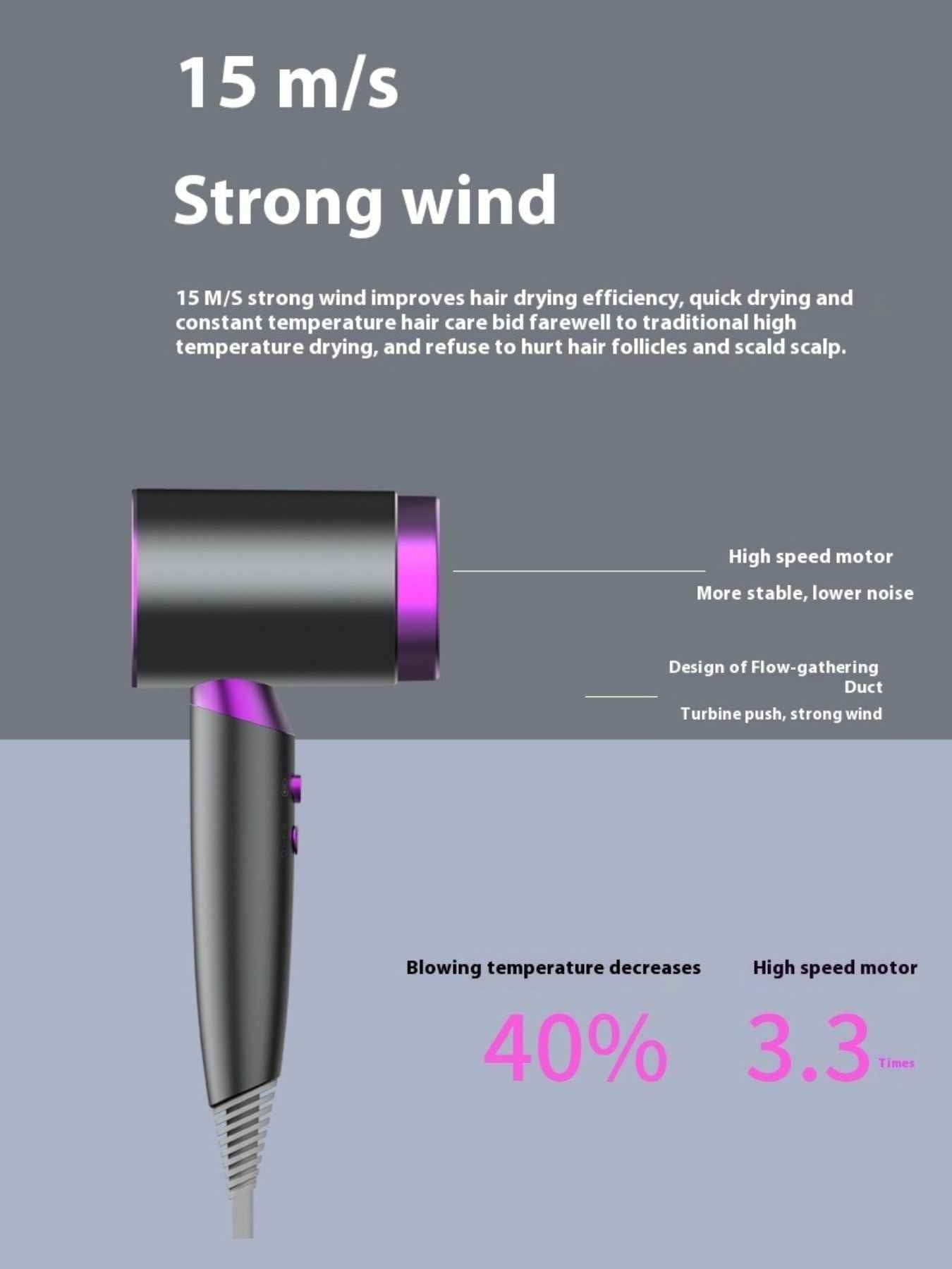 Constant Temperature Hair Dryer
