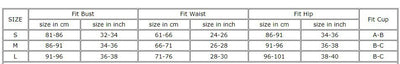 Size chart for Trendsi apparel showing fit bust waist hip and fit cup measurements in inches and centimeters