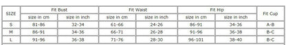 Size chart for Trendsi apparel showing fit bust waist hip and fit cup measurements in inches and centimeters