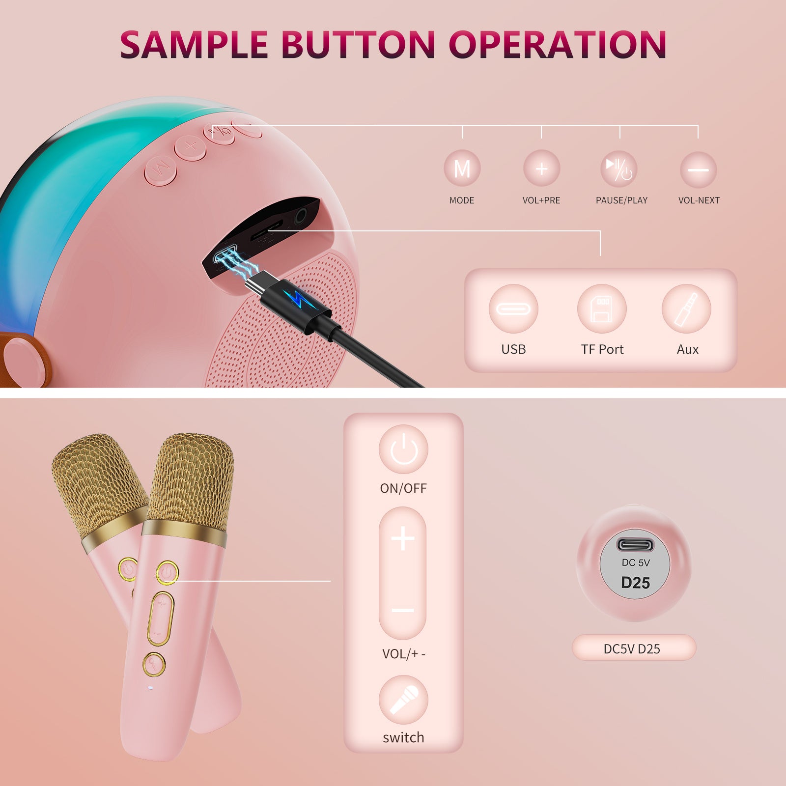 Trendsi pink mini karaoke machine with wireless microphones showing USB TF Aux ports and two gold pink microphones