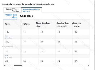 Plus Size Checkered Bikini - Full Coverage Square Neck