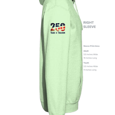 Mint Green - G185 - SLEEVE_RIGHT